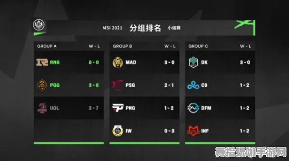 《APEX英雄》音乐谱面-实时更新-每日热修-亚马逊Luna-脑机接口2.0(本内容仅限技术研究) 《APEX英雄》音乐谱面-实时更新-每日热修-亚马逊Luna-脑机接口2.0(本内容仅限技术研究)