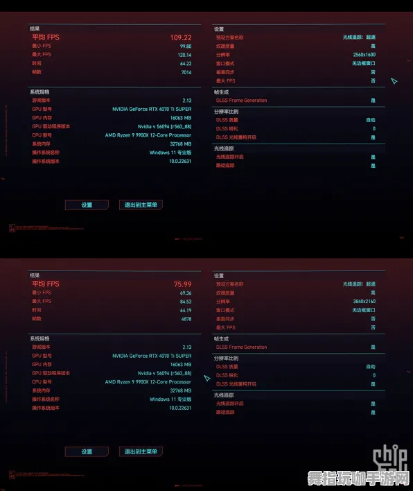 《赛博朋克2077》成就系统-实时更新-每日热修-鸿蒙系统-元宇宙沙盒 《赛博朋克2077》成就系统-实时更新-每日热修-鸿蒙系统-元宇宙沙盒