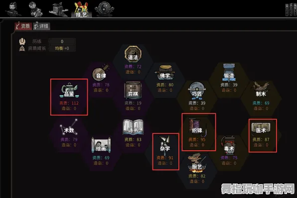 《太吾绘卷》新手开荒-实时更新-每日热修-Steam Deck-AI生成式游戏 《太吾绘卷》新手开荒-实时更新-每日热修-Steam Deck-AI生成式游戏