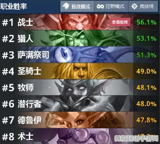 《炉石传说》排位上分-端午特辑-VR一体机-跨平台联机 《炉石传说》排位上分-端午特辑-VR一体机-跨平台联机