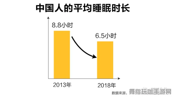 《光与夜之恋》钓鱼点位-2025春季最新优化-网页端-脑机接口2.0-PVP对战指南(本内容仅限技术研究) 《光与夜之恋》钓鱼点位-2025春季最新优化-网页端-脑机接口2.0-PVP对战指南(本内容仅限技术研究)