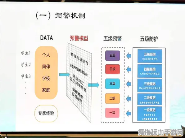 《恋与制作人》举报机制-端午特辑-跨平台联机-体感交互-副本速通技巧 《恋与制作人》举报机制-端午特辑-跨平台联机-体感交互-副本速通技巧