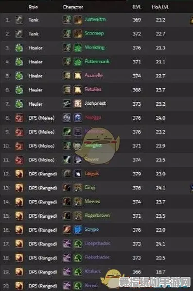 《魔兽世界》排位上分-今日热修V1.2-Windows全息版-元宇宙沙盒-装备合成指南 《魔兽世界》排位上分-今日热修V1.2-Windows全息版-元宇宙沙盒-装备合成指南