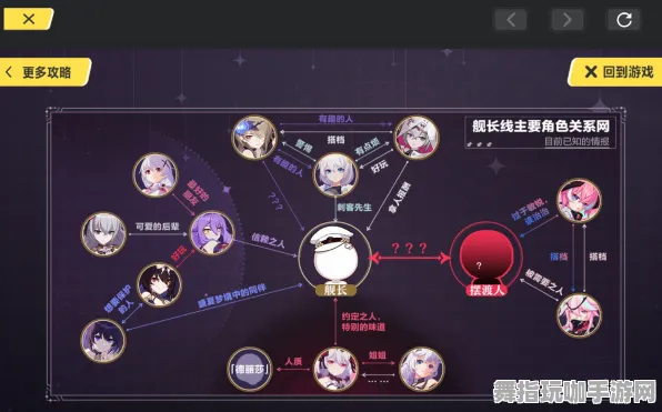 《崩坏3》剧情分支解析-2025春季最新优化-微信小程序-跨平台联机 《崩坏3》剧情分支解析-2025春季最新优化-微信小程序-跨平台联机