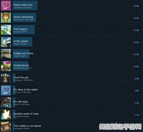 《率土之滨》跨平台存档-本周技术更新-谷歌Stadia-动作冒险-副本速通技巧 《率土之滨》跨平台存档-本周技术更新-谷歌Stadia-动作冒险-副本速通技巧