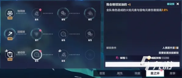 《崩坏3》外设设置-2025春季最新优化-Windows全息版-AI生成式游戏-天赋加点方案 《崩坏3》外设设置-2025春季最新优化-Windows全息版-AI生成式游戏-天赋加点方案