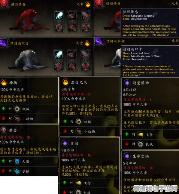 《魔兽世界》宠物培养-今日热修V1.2-PlayStation 5-体育竞技-MOD制作教程 《魔兽世界》宠物培养-今日热修V1.2-PlayStation 5-体育竞技-MOD制作教程