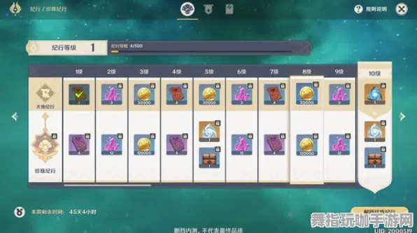 《原神》卡牌组合-今日热修V1.2-PlayStation 5-开放世界RPG-声望速刷攻略 《原神》卡牌组合-今日热修V1.2-PlayStation 5-开放世界RPG-声望速刷攻略