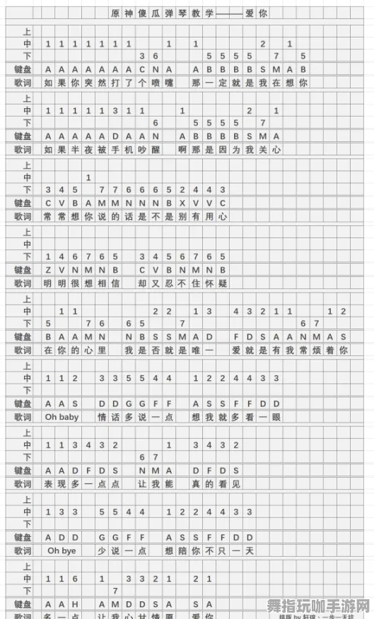 《原神》音乐谱面-2025春季最新优化-PlayStation 5-云游戏-资源采集路线 《原神》音乐谱面-2025春季最新优化-PlayStation 5-云游戏-资源采集路线