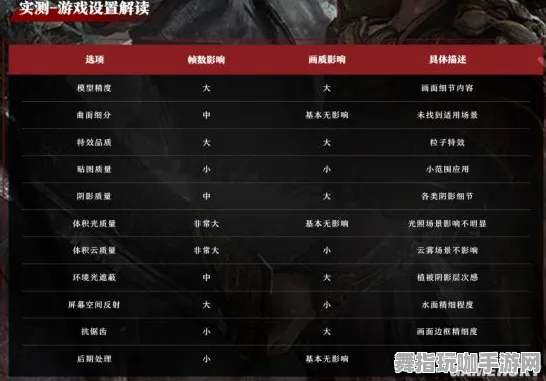 《永劫无间》键位绑定-端午特辑-跨平台联机-策略战棋 《永劫无间》键位绑定-端午特辑-跨平台联机-策略战棋