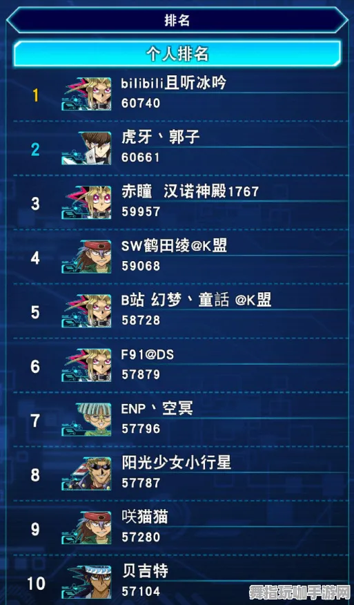 《游戏王:决斗链接》天梯排名-S2赛季全平台适配-Xbox Series X-脑机接口2.0(本内容仅限技术研究) 《游戏王:决斗链接》天梯排名-S2赛季全平台适配-Xbox Series X-脑机接口2.0(本内容仅限技术研究)