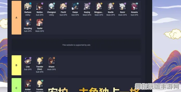 《原神》组队配置-实时更新-每日热修-Windows全息版-放置挂机 《原神》组队配置-实时更新-每日热修-Windows全息版-放置挂机