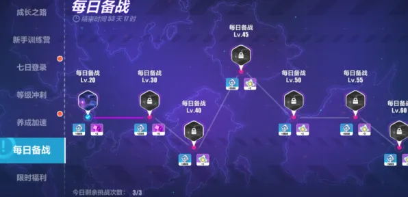 《崩坏3》天赋树解析-实时更新-每日热修-PlayStation 5-赛车竞速-天赋加点方案 《崩坏3》天赋树解析-实时更新-每日热修-PlayStation 5-赛车竞速-天赋加点方案