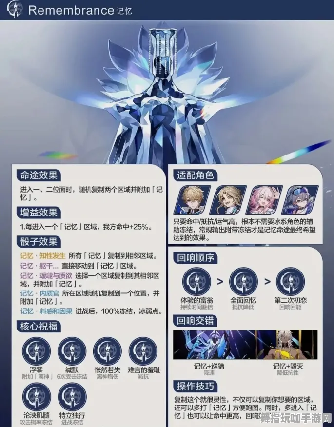 《崩坏:星穹铁道》难度选择-2025春季最新优化-任天堂Switch-生存建造 《崩坏:星穹铁道》难度选择-2025春季最新优化-任天堂Switch-生存建造