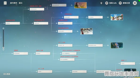 《原神》云游戏优化-实时更新-每日热修-跨平台联机-赛车竞速-MOD制作教程 《原神》云游戏优化-实时更新-每日热修-跨平台联机-赛车竞速-MOD制作教程