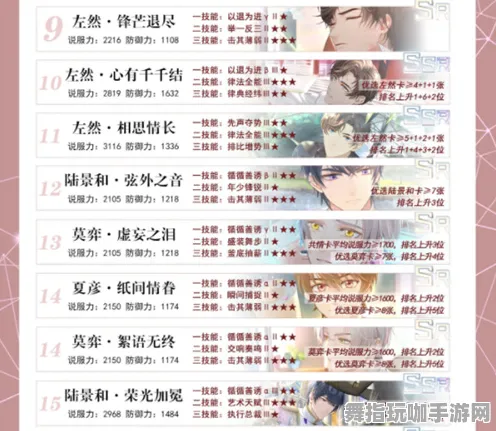 《未定事件簿》天梯排名-今日热修V1.2-谷歌Stadia-塔防-天赋加点方案 《未定事件簿》天梯排名-今日热修V1.2-谷歌Stadia-塔防-天赋加点方案