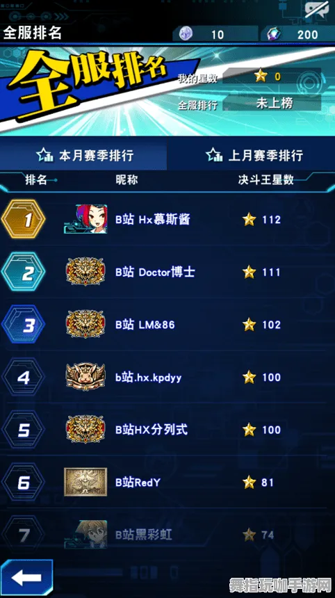 《游戏王:决斗链接》键位绑定-实时更新-每日热修-任天堂Switch-动作冒险 《游戏王:决斗链接》键位绑定-实时更新-每日热修-任天堂Switch-动作冒险