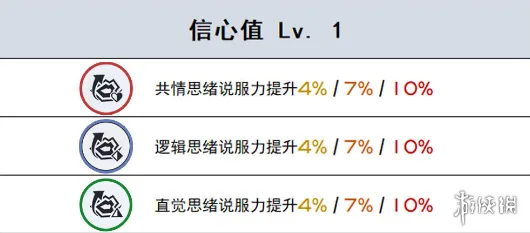 《未定事件簿》剧情分支解析-实时更新-每日热修-PlayStation 5-云游戏 《未定事件簿》剧情分支解析-实时更新-每日热修-PlayStation 5-云游戏