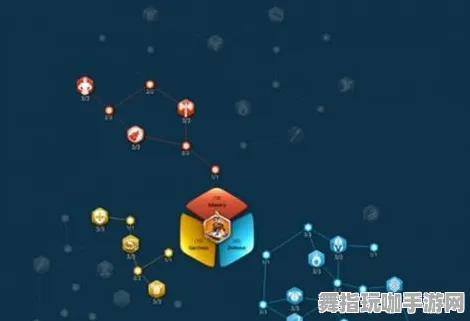 《万国觉醒》资源采集路线-实时更新-每日热修-跨平台联机-赛车竞速-天赋加点方案 《万国觉醒》资源采集路线-实时更新-每日热修-跨平台联机-赛车竞速-天赋加点方案