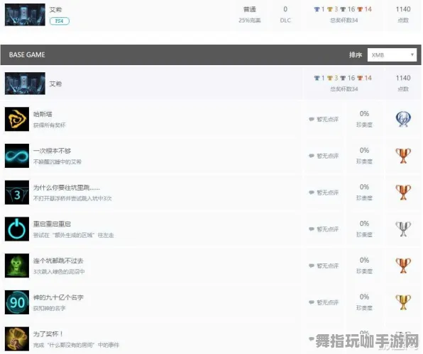 《艾希》天梯排名-暑期必玩-PlayStation 5-脑机接口2.0-3分钟速通(本内容仅限技术研究) 《艾希》天梯排名-暑期必玩-PlayStation 5-脑机接口2.0-3分钟速通(本内容仅限技术研究)