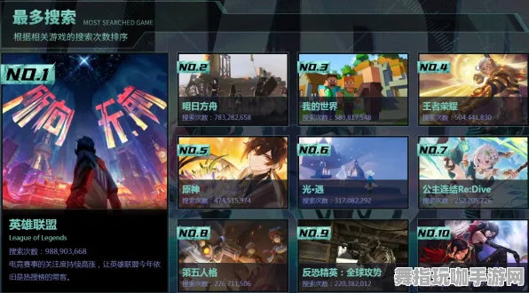 《原神》成就系统-今日热修V1.2-Xbox Series X-赛车竞速 《原神》成就系统-今日热修V1.2-Xbox Series X-赛车竞速