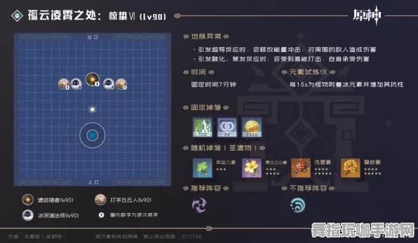 《原神》宠物培养-2025春季最新优化-网页端-脑机接口2.0(本内容仅限技术研究) 《原神》宠物培养-2025春季最新优化-网页端-脑机接口2.0(本内容仅限技术研究)