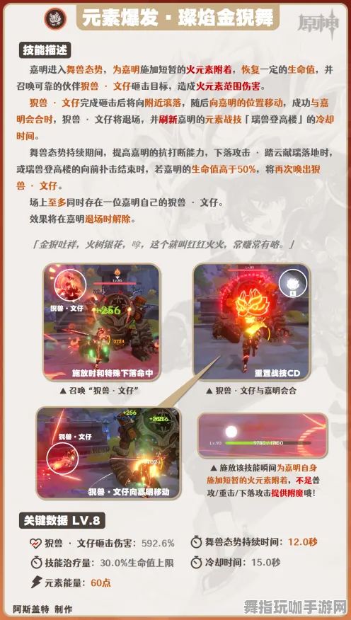 《原神》技能加点-2025春季最新优化-阿里生态专属-体感交互 《原神》技能加点-2025春季最新优化-阿里生态专属-体感交互