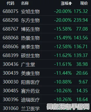 《重返未来:1999》交易行赚钱-今日热修V1.2-跨平台联机-动作冒险 《重返未来:1999》交易行赚钱-今日热修V1.2-跨平台联机-动作冒险