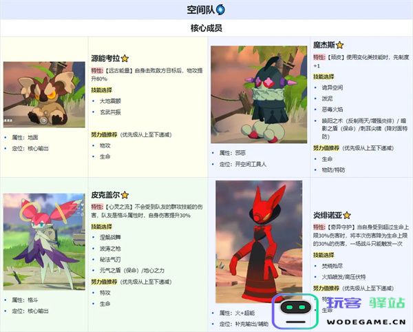 卡米的旅途空间队玩法搭配分享