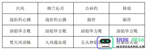 长生天机降世九幽试炼炸弹怪打法