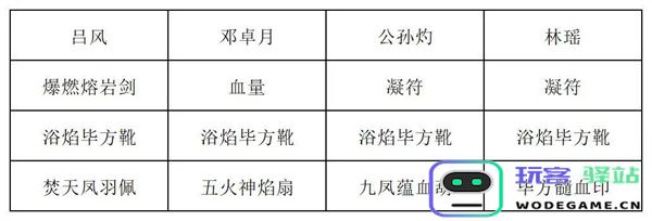 长生天机降世九幽试炼炸弹怪打法
