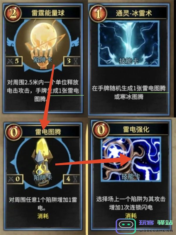 陷阱大师电风扇流派玩法攻略