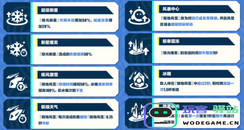 《蛋仔派对》超燃竞技场重磅更新 