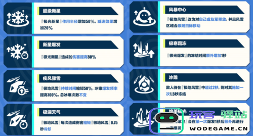 《蛋仔派对》超燃竞技场重磅更新 