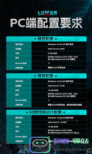 成为世界的脉搏《七日世界》今日开启PC端全球公测