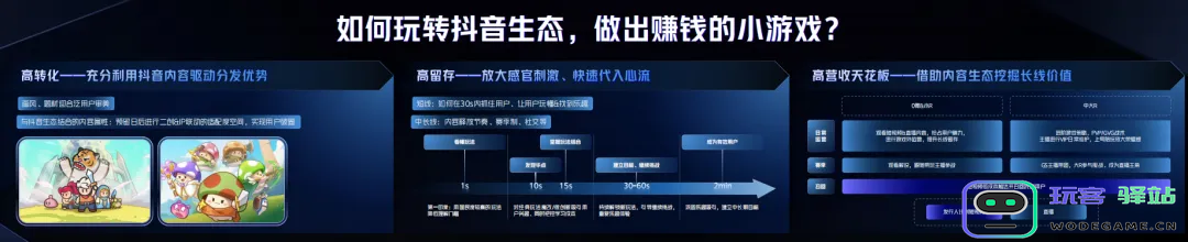 游无界·创未来：在2024巨量引擎抖音小游戏行业峰会，打开小游戏无限可能