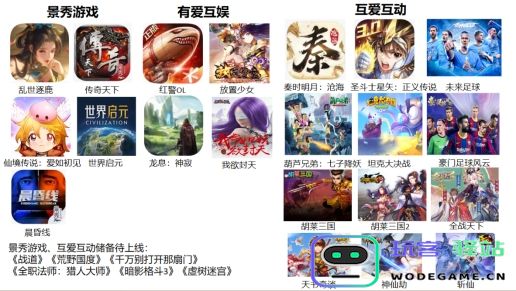 收购有爱互娱打造研运一体，新游密集进展迎产品大年，中国儒意游戏潜力可期