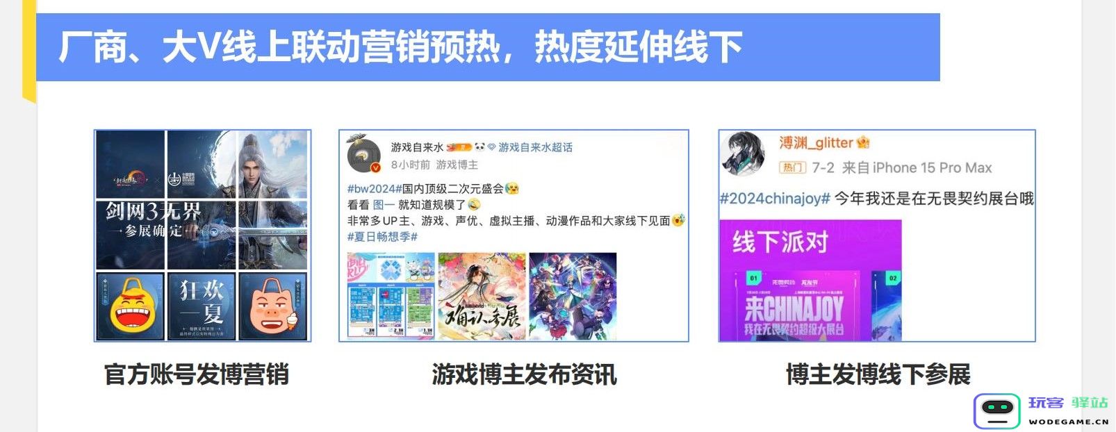 《2024暑期档游戏趋势报告》：游戏博主流量、内容价值进一步显现，深度参与宣发