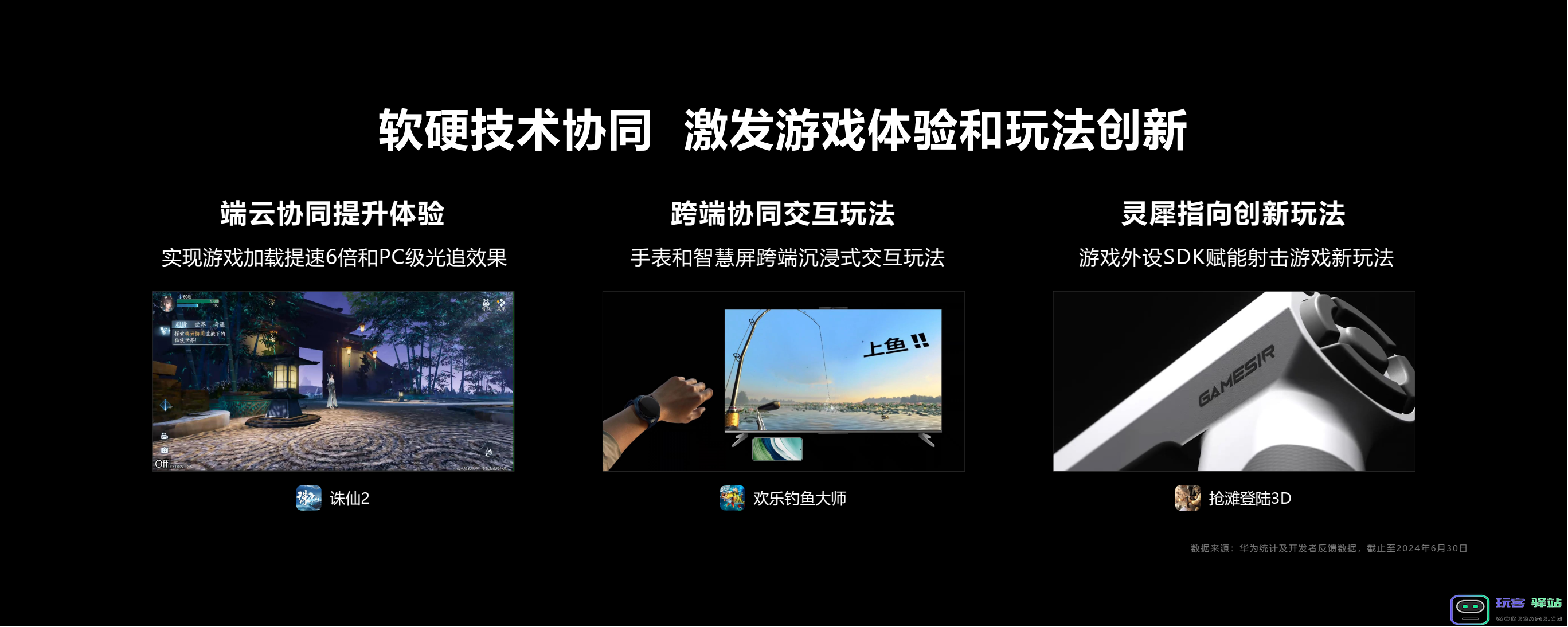 ChinaJoy2024：永劫光遇等40+款鸿蒙原生游戏首次亮相技术赋能精品游戏体验