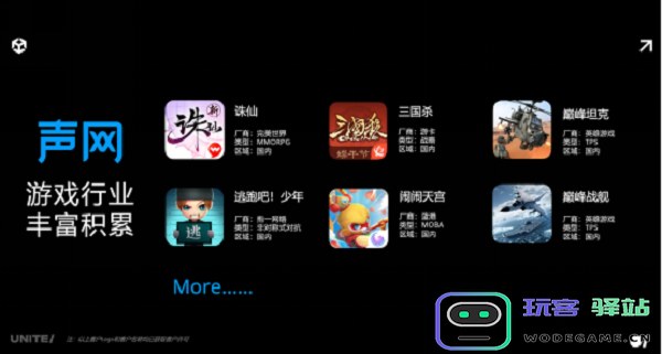 声网联合Unity中国正式发布UOSHello为开发者提供一站式游戏语音服务
