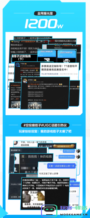 约上“搭子”一起“吃鸡”！TT语音和平精英巅峰挑战赛完美收官