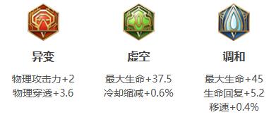 王者荣耀猪八戒怎么玩-王者荣耀猪八戒打法教学攻略