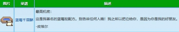 星露谷物语皮埃尔红心事件攻略及详解：皮埃尔红心事件怎么触发？