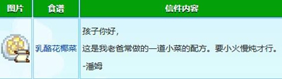 星露谷物语潘姆红心事件详细介绍及相关内容