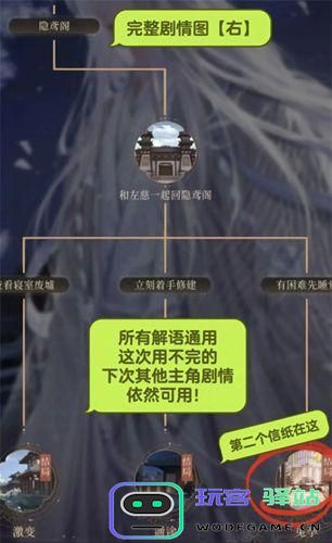 如燕莉夕可裂如何逃脱？燕莉夕可裂迅捷通道攻略