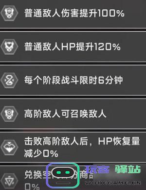 大小姐怎么玩？苍翼混沌效应大小姐玩法详解