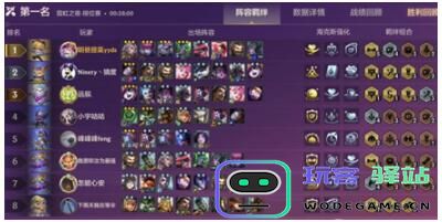 金铲铲之战执事布兰德玩法指南-装备与羁绊全面解析