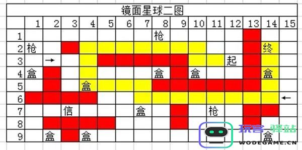 时空中的绘旅人镜面星球全攻略解析-镜面星球探索与通关技巧分享