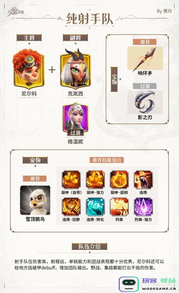 万龙觉醒新手玩家如何选择阵容？最新阵容搭配详解推荐