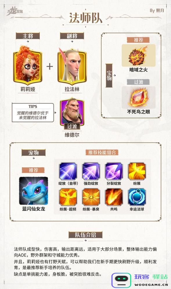 万龙觉醒新手玩家如何选择阵容？最新阵容搭配详解推荐